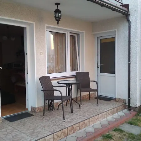 Ubytování v soukromí Goscinne U Rybaka *